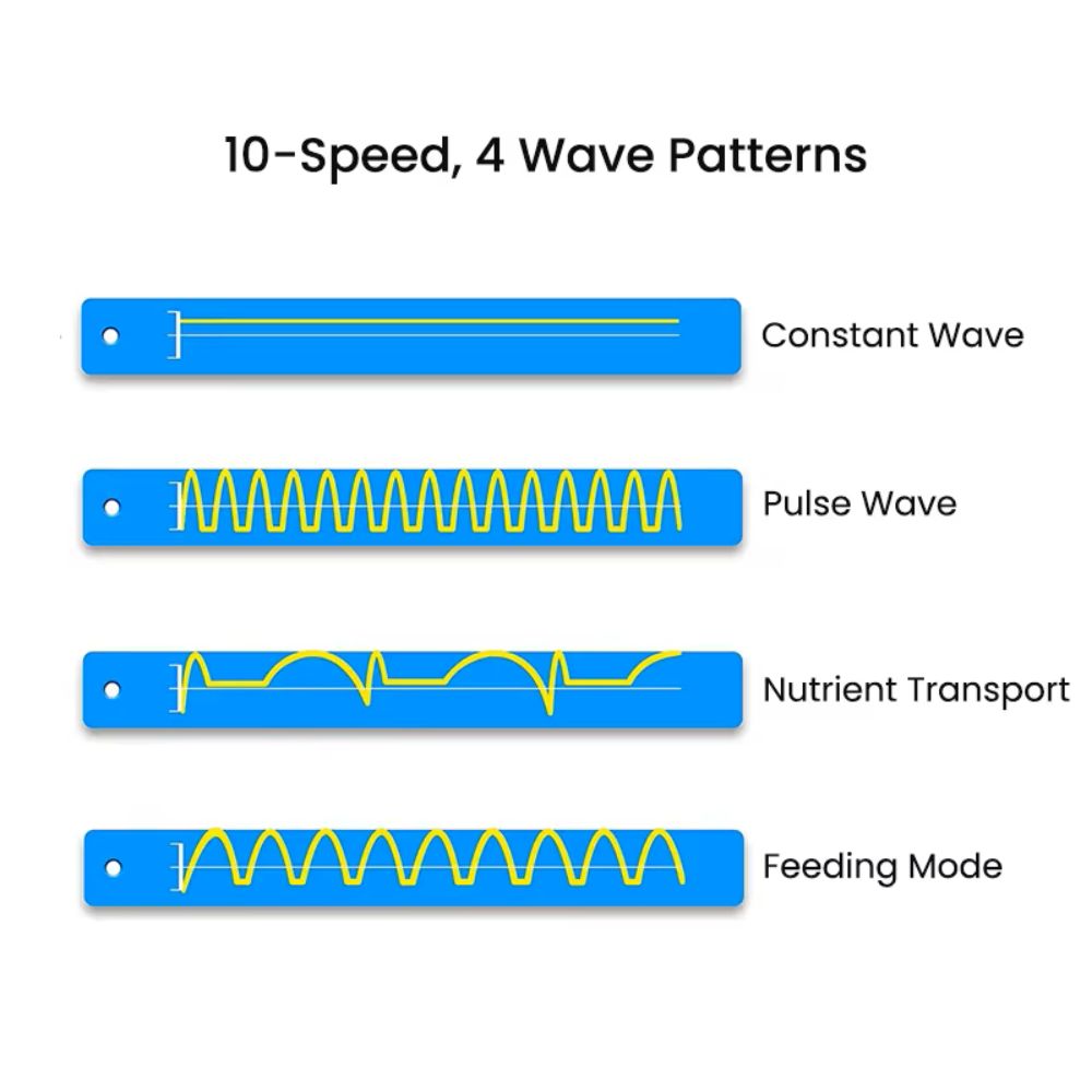 ZKSJ 第三世代ミニスリム 2000 スリム 3000 ミ - Marine Aquarium Wave Maker のレビューと価格
