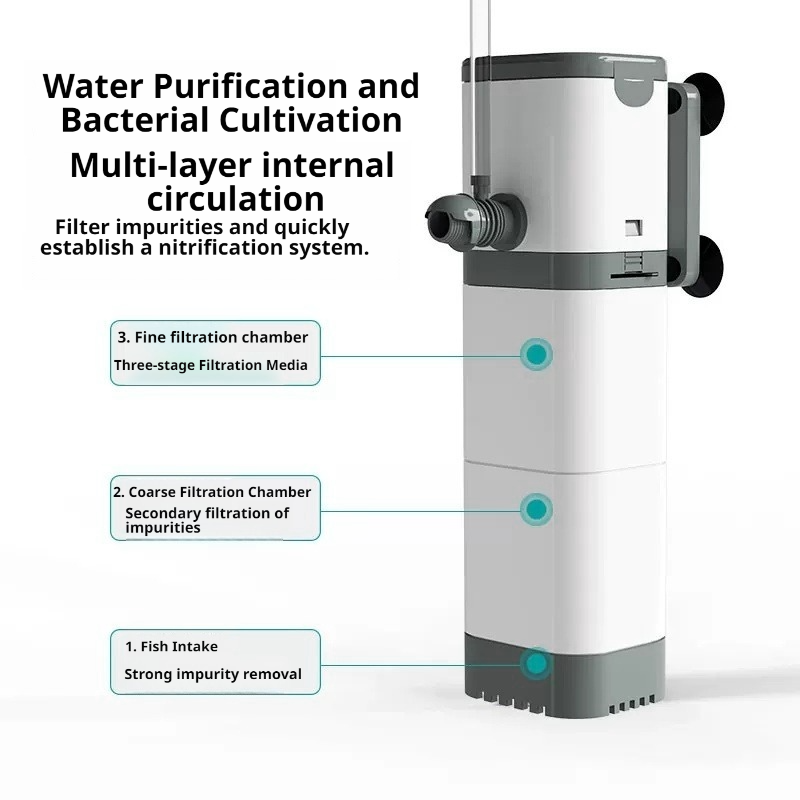 水槽フィルターポンプ、水槽、水中ポンプ、静音、エアポンプ、エ - Marine Aquarium Wave Maker のレビューと価格